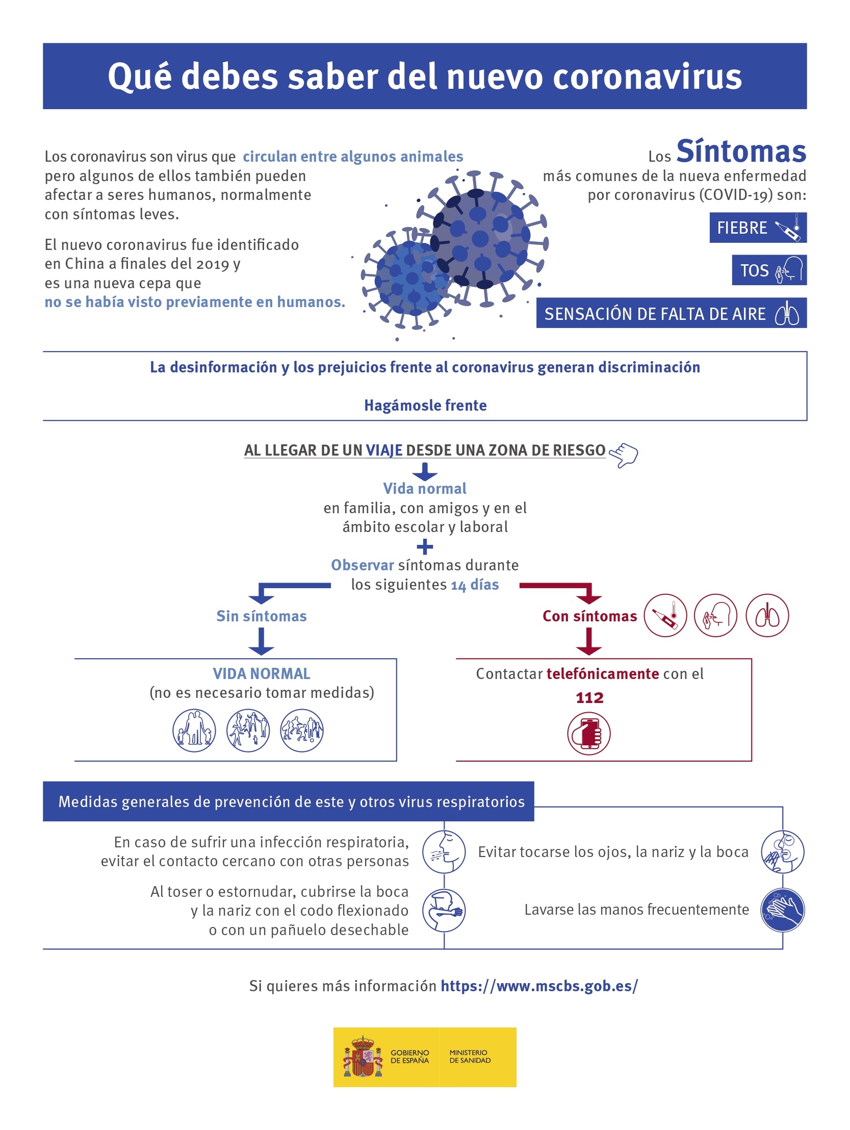 Infografia_nuevo_coronavirus_page-0001
